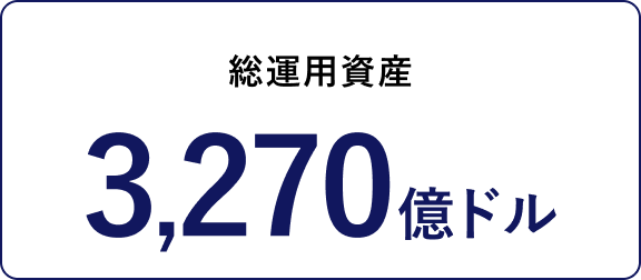 3,270億ドル